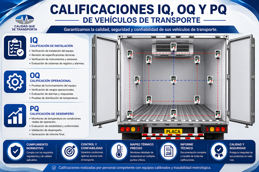 calificacion equipos