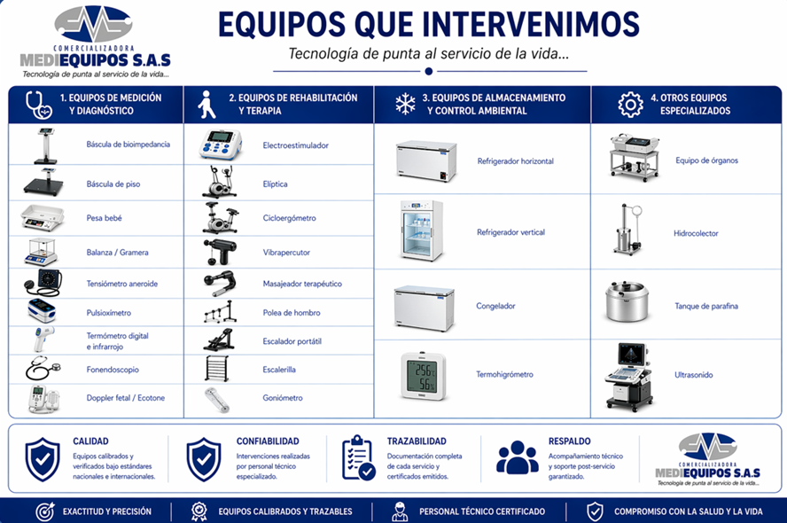 mantenimiento equipos